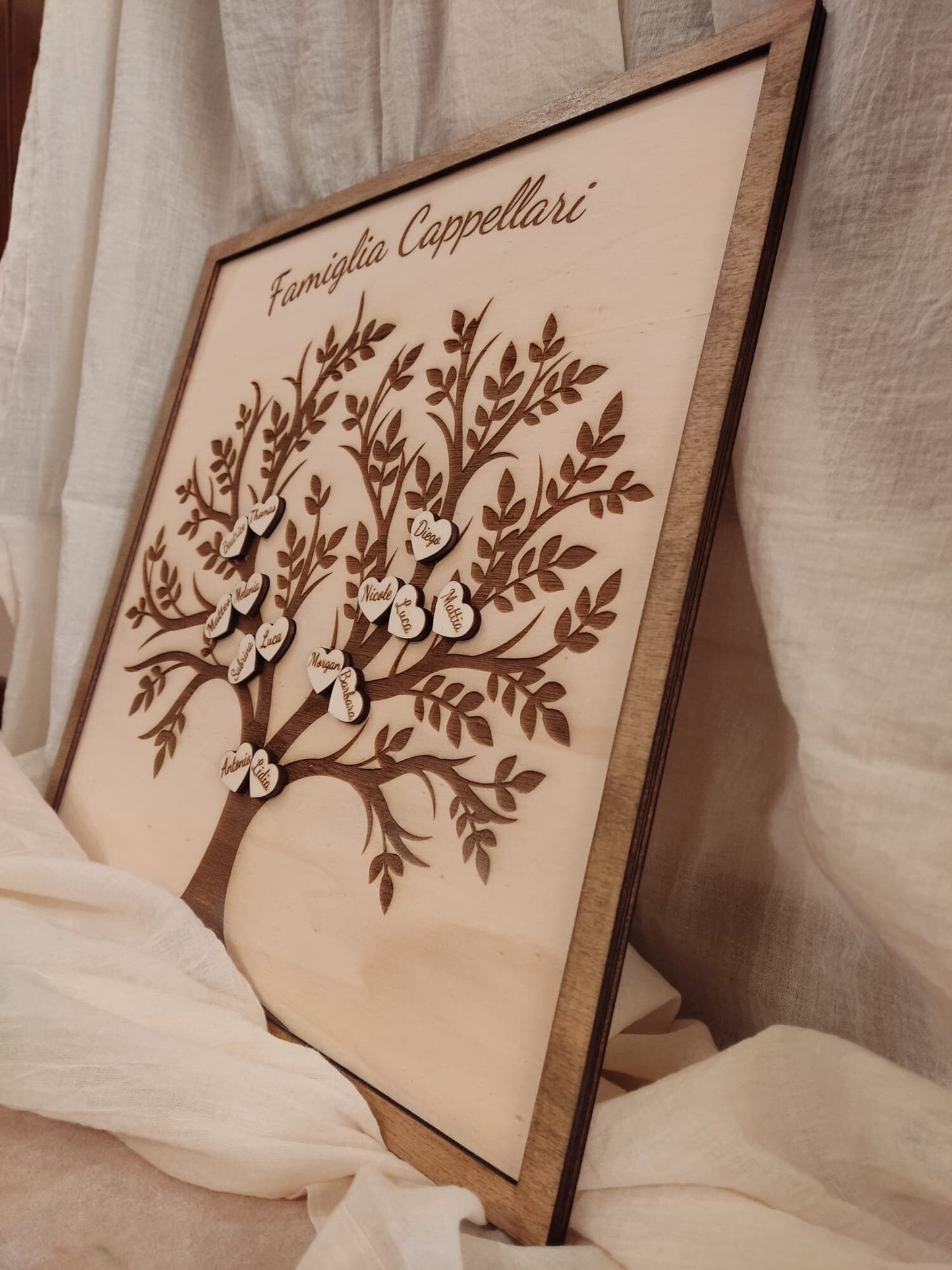 Quadro Albero della Vita