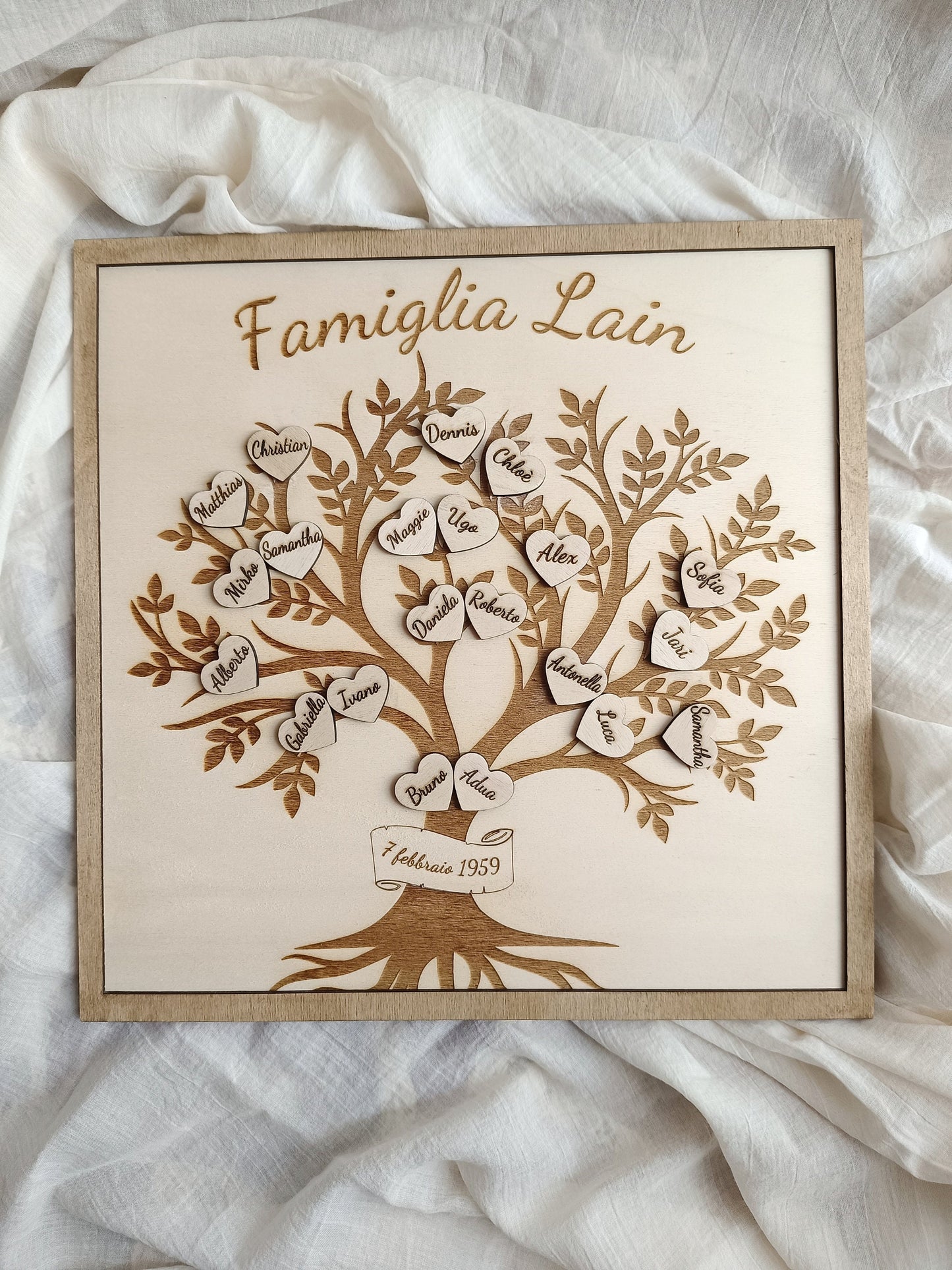 Quadro Albero della Vita